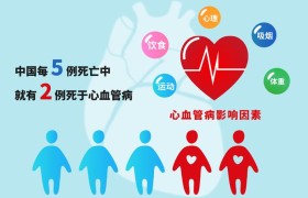 心血管疾病