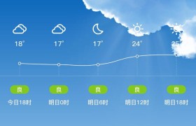湖北省荆州市公安县天气预报
