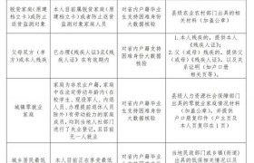 @2026届毕业生 你有求职补贴待领取 多地开放申领通道(3)