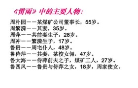 雷雨主要人物