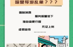 第三批旅游市场强制消费典型案例公布