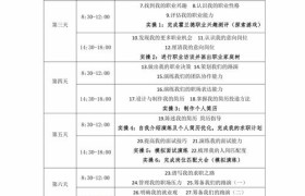 2025年毕节市求职能力实训学员班开班