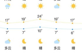 辽阳天气预报，辽阳天气预报7天