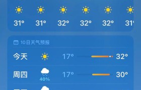 2025年运城5月份温度是多少 运城5月份天气怎么样