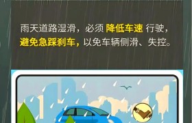 雷雨天行车注意事项