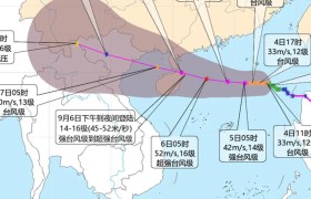 台风摩羯最新位置海口