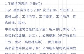 求职者必备：伴游行业的招聘技巧