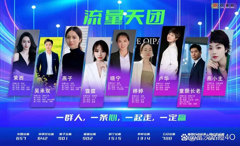 北京大圈女孩招募（大圈中圈小圈游艇名人）——携手团队，共创财富