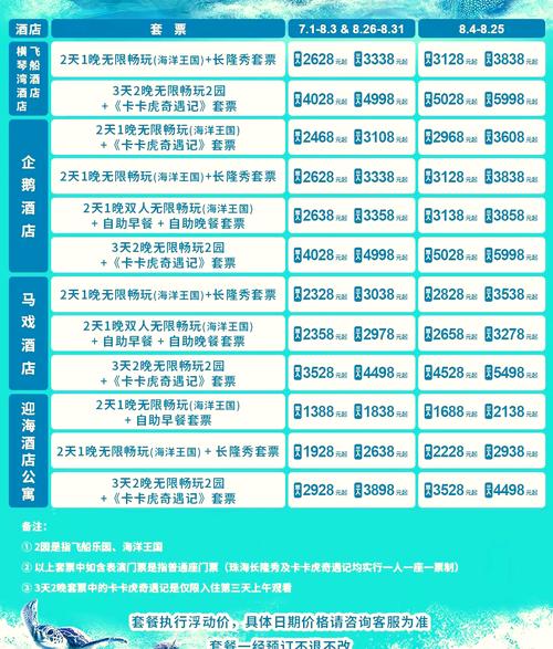 长隆欢乐世界门票优惠政策2025