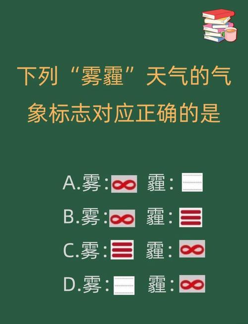 雾霾的标志图
