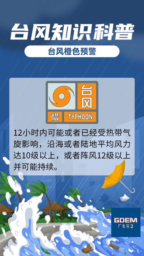 台风“凤凰”致宁波直接损失超4亿元 无人伤亡