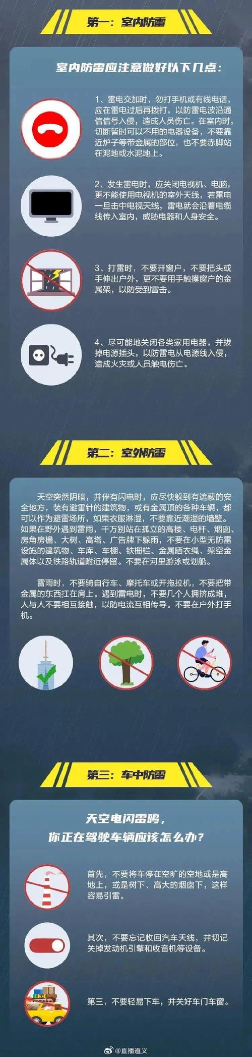 遭遇雷暴天气时的防范措施