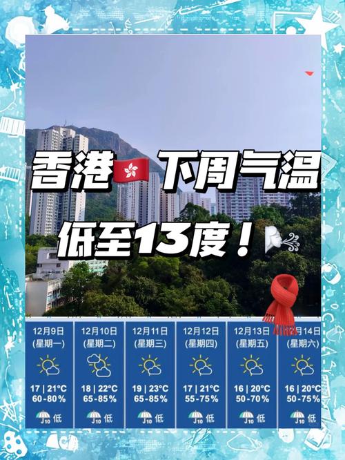 中国香港秋季天气和气温查询