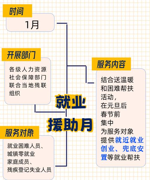 探索不一样的就业之路——伴游招聘指南