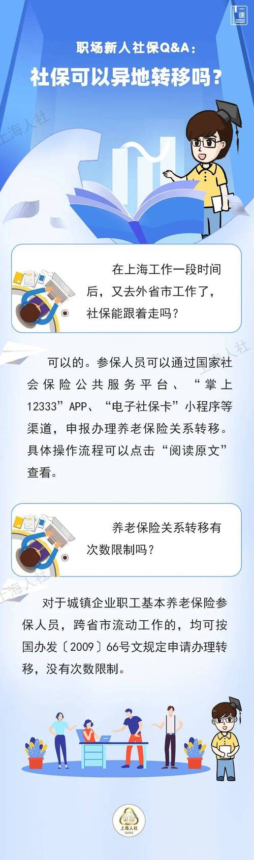 【转发】职场新人社保Q&A：打零工可以自己缴社保吗？
