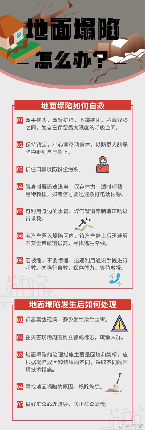 发生地面塌陷时应该如何应对 地面下沉塌陷有哪几种治理方式