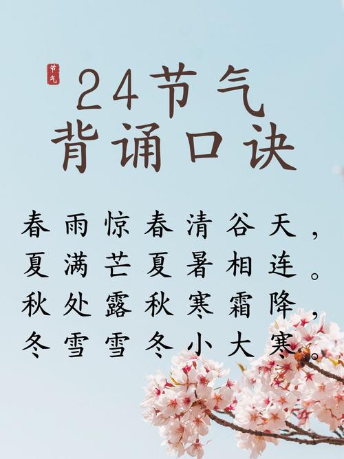 冬雪‮冬雪‬小大寒代表哪些节气