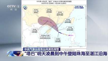 8日凌晨到中午 台风“塔巴”或登陆​珠海至湛江一带沿海