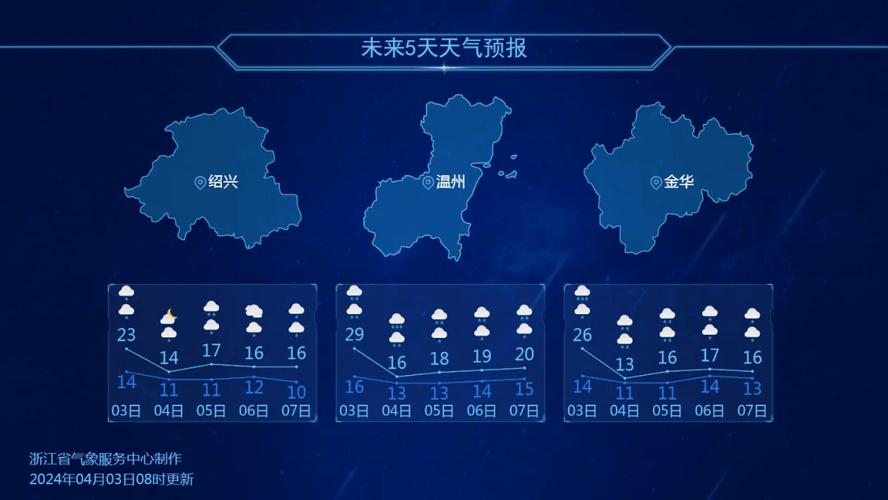 温州台风天气预报 19号今天会下雨吗？