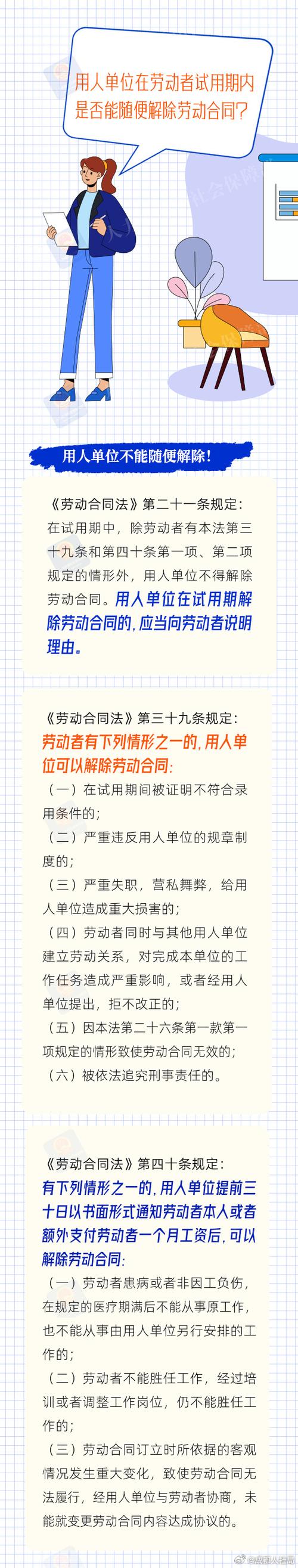 试用期长短、工资随意定？@职场新人，收好这篇