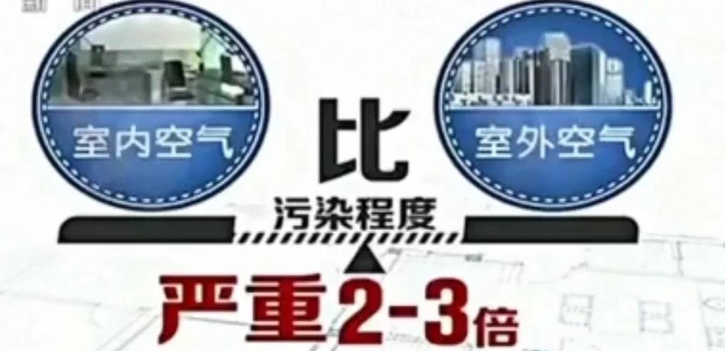 朋友圈里雾霾传言多 室内室外污染程度差别不大