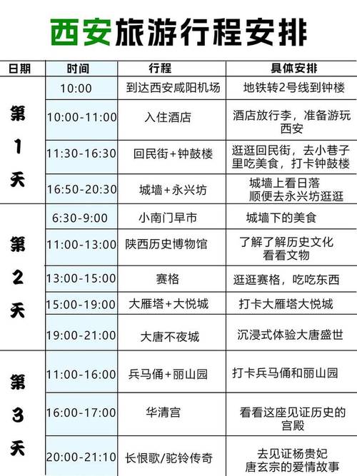 商务伴游如何做好行程安排与规划