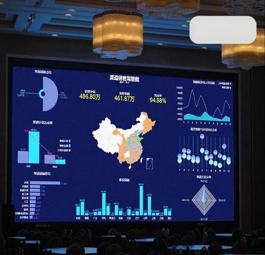 丁冬：数据可视化是大数据领域价值的终极呈现