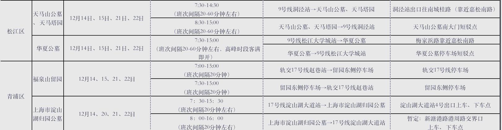冬至祭扫高峰已至，市民可选择这8条扫墓定点班车