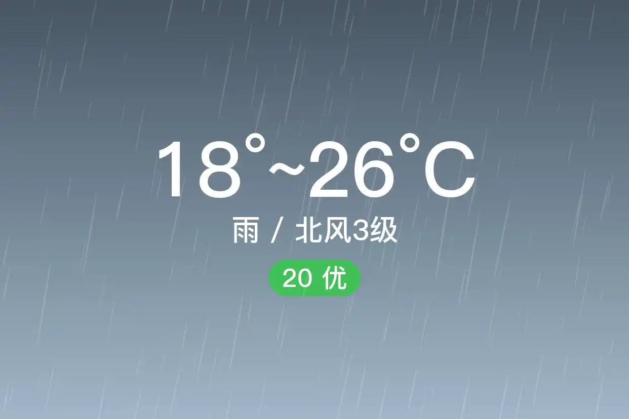 「郑州中牟」9/12，雨，18~26℃，北风3级，空气质量优