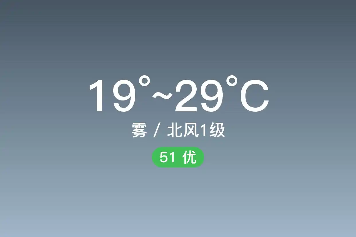 「济南长清」9/12，雾，19~29℃，北风1级，空气质量优