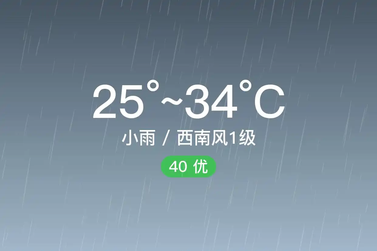 「上海嘉定」9/12，小雨，25~34℃，西南风1级，空气质量优