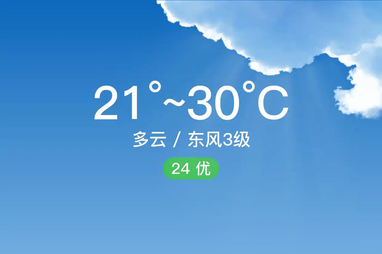 「青岛平度」9/11，多云，21~30℃，东风3级，空气质量优