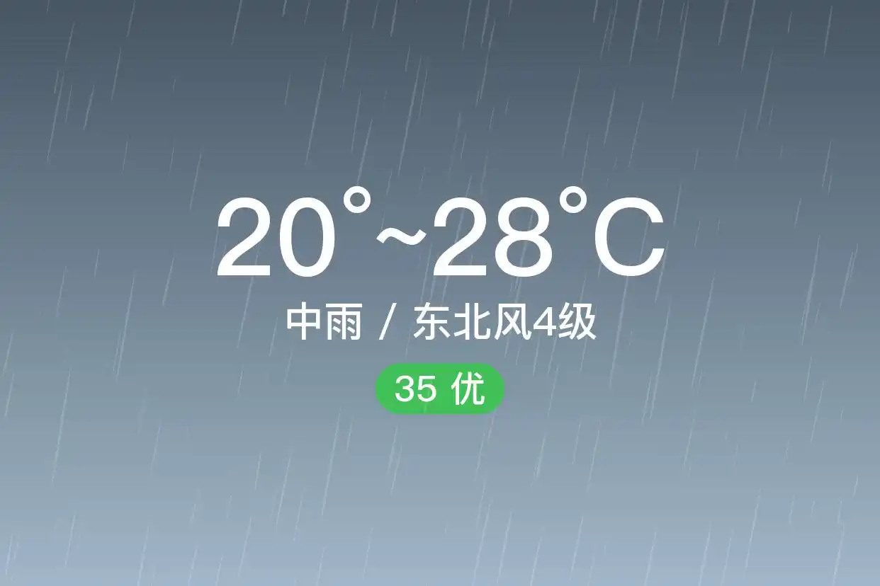 「青岛平度」9/12，中雨，20~28℃，东北风4级，空气质量优
