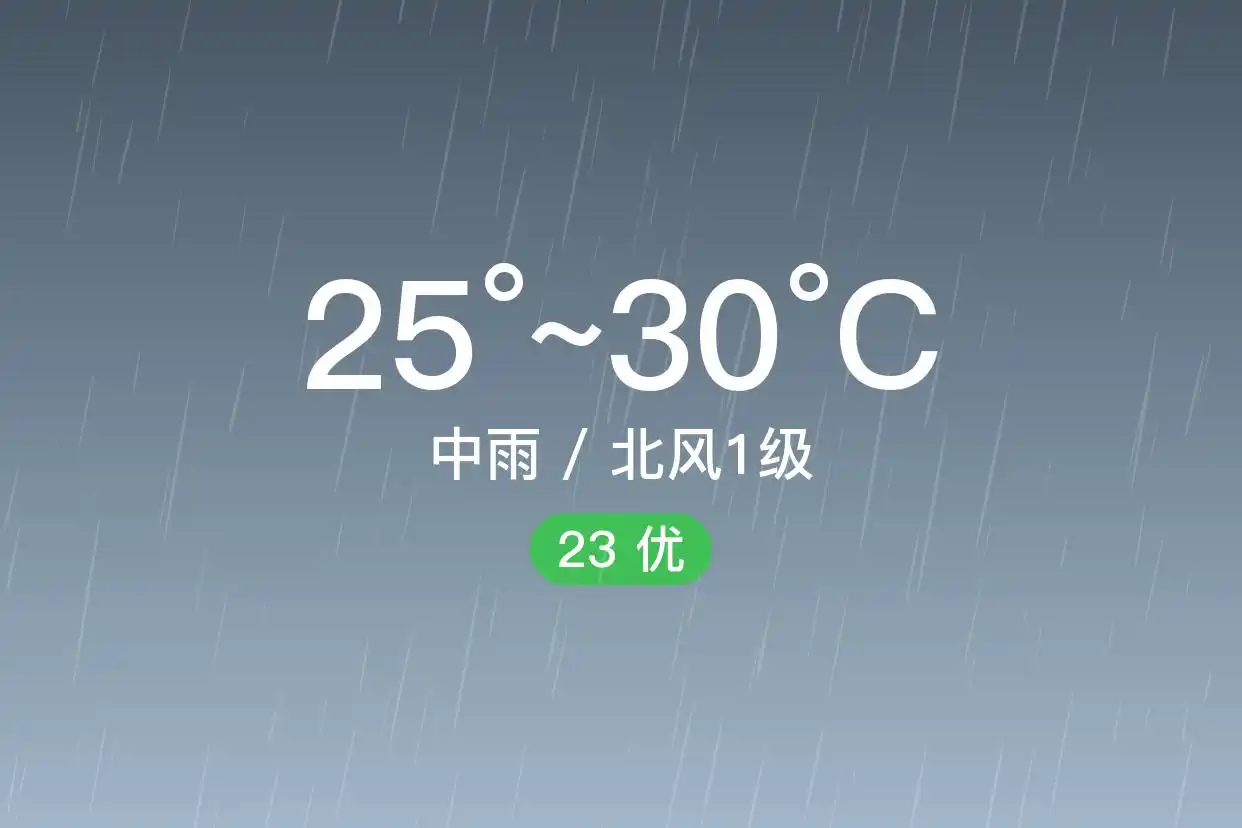 「香港」9/9，中雨，25~30℃，北风1级，空气质量优