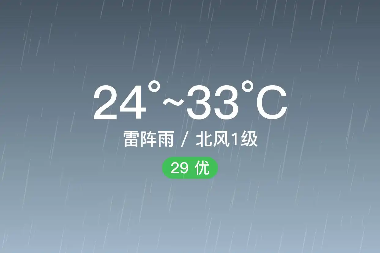 「广州南沙」9/11，雷阵雨，24~33℃，北风1级，空气质量优