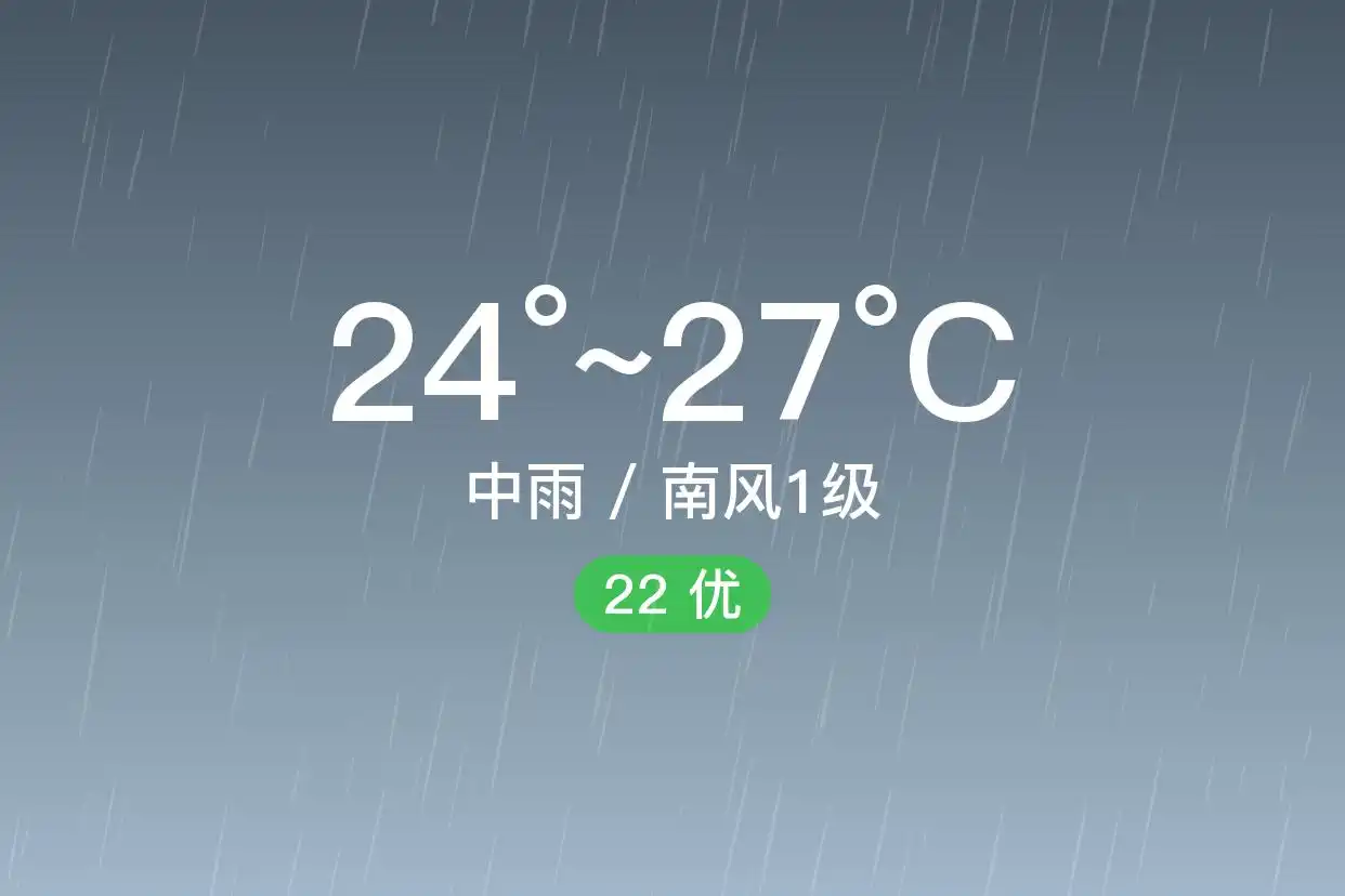 「重庆九龙坡」9/12，中雨，24~27℃，南风1级，空气质量优