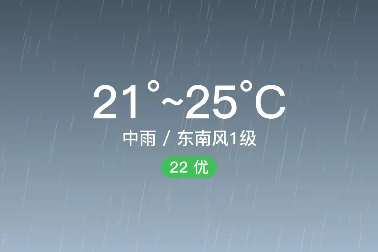 「重庆巫山」9/12，中雨，21~25℃，东南风1级，空气质量优