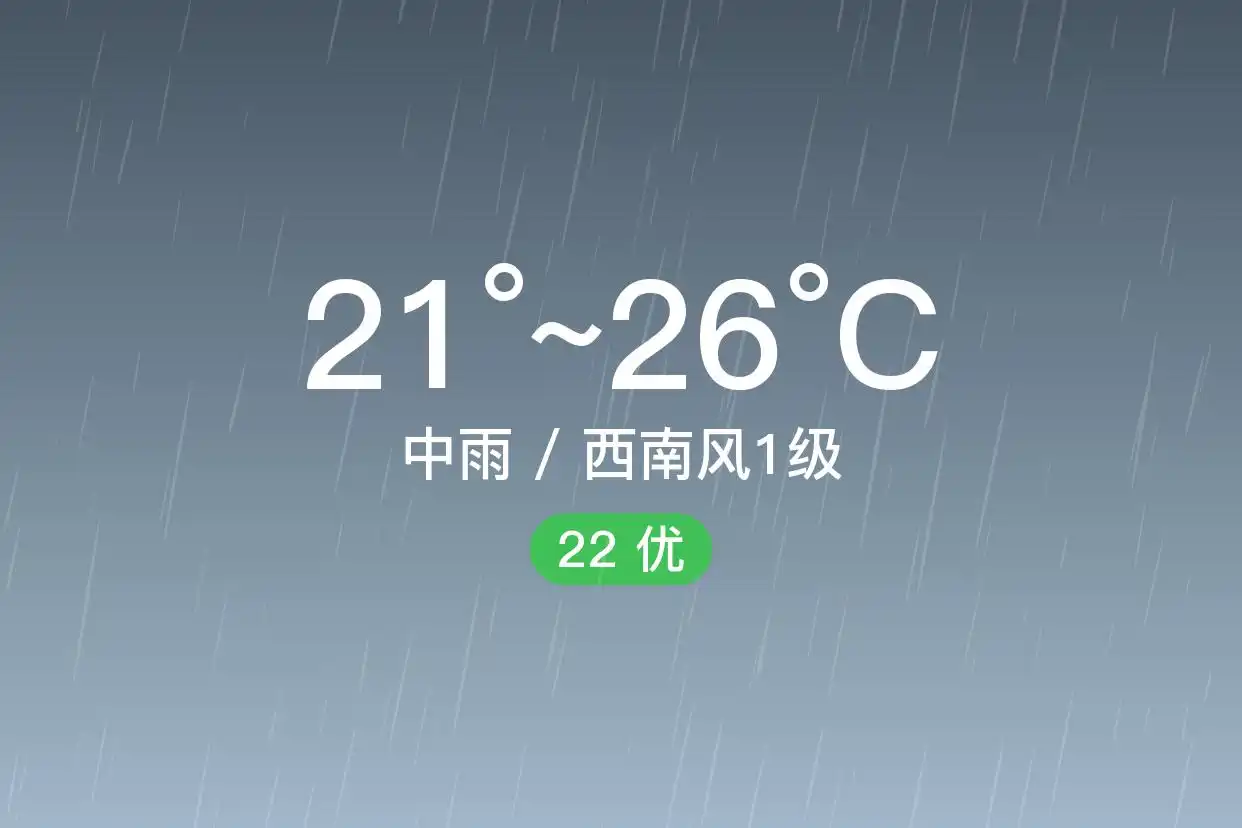 「重庆酉阳」9/12，中雨，21~26℃，西南风1级，空气质量优