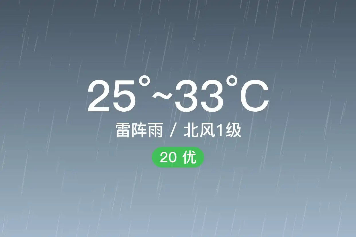 「海口龙华」9/10，雷阵雨，25~33℃，北风1级，空气质量优