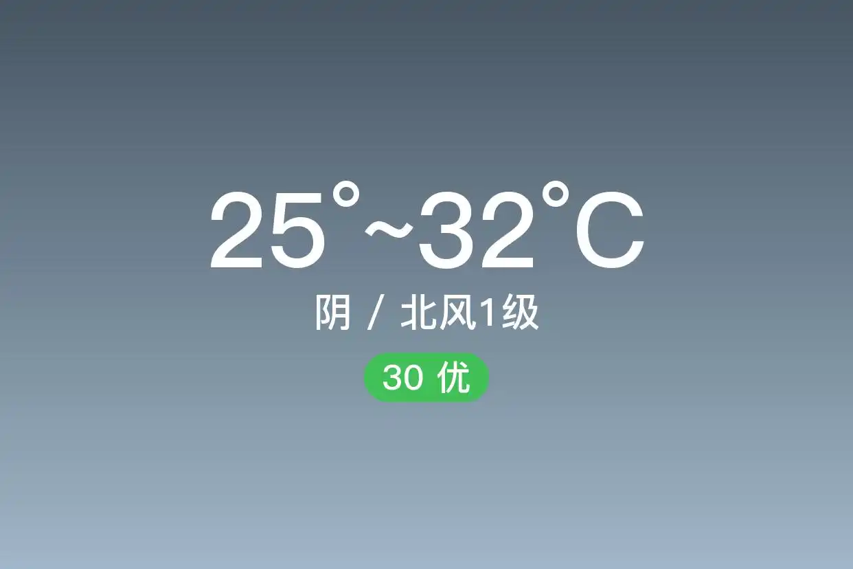 「杭州萧山」9/11，阴，25~32℃，北风1级，空气质量优