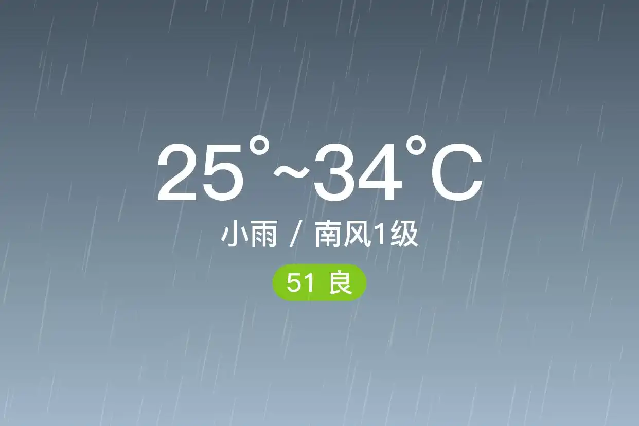 「杭州余杭」9/12，小雨，25~34℃，南风1级，空气质量良