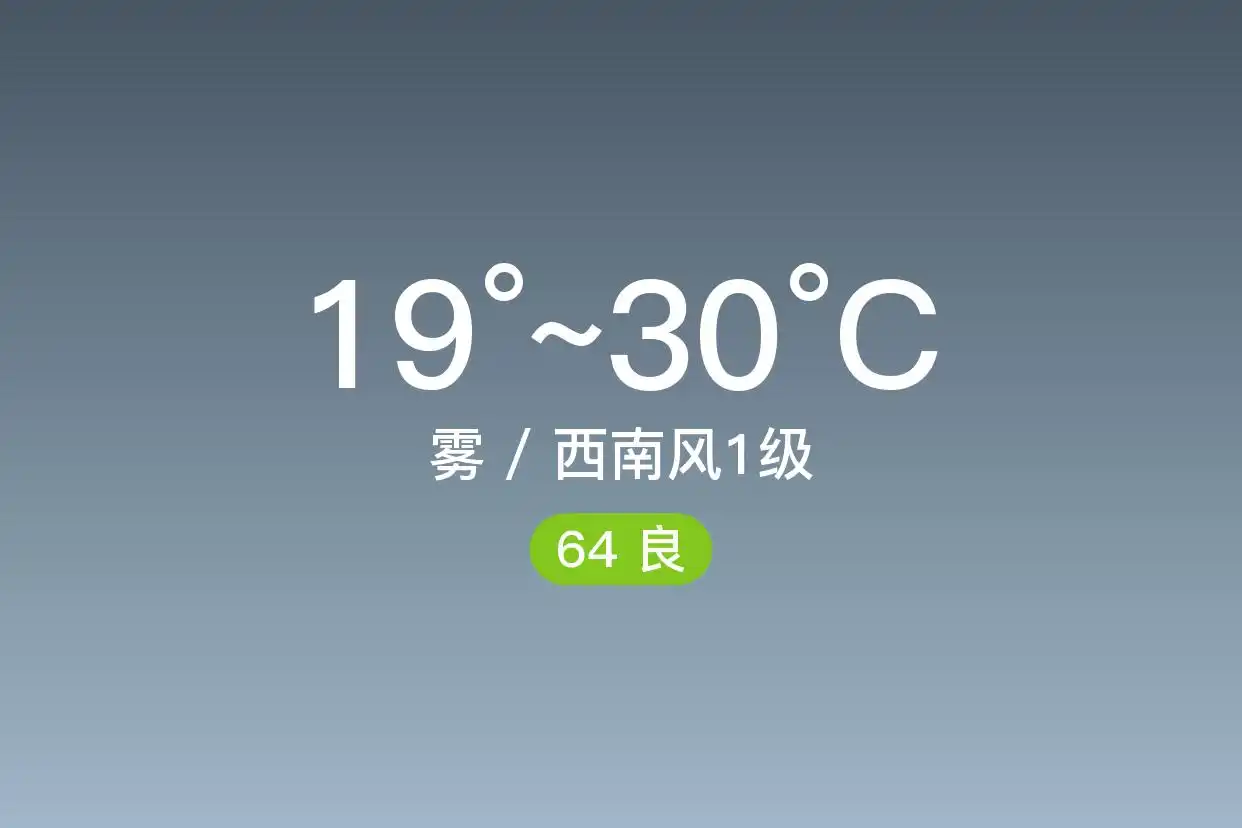 「北京」9/12，雾，19~30℃，西南风1级，空气质量良