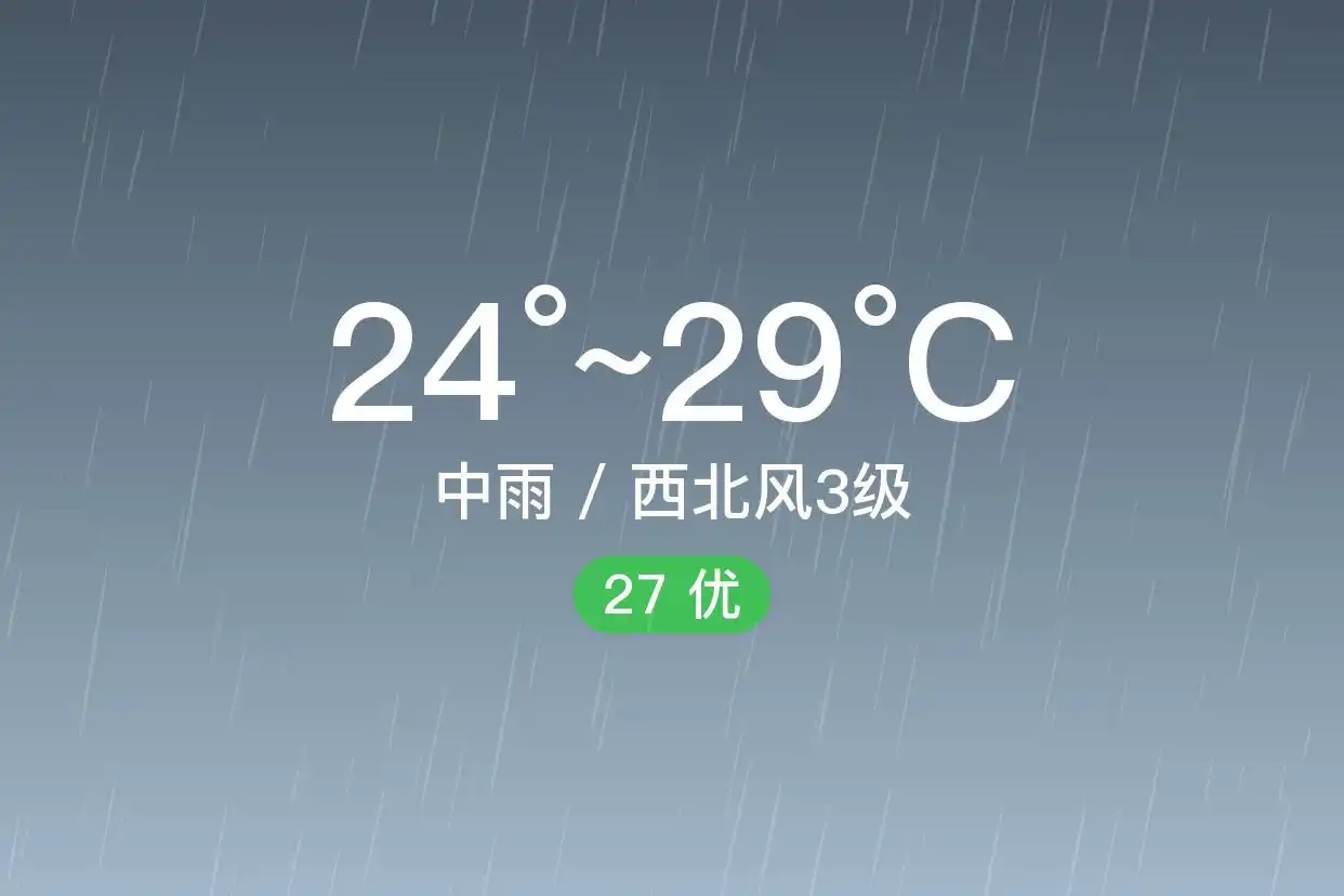 「合肥包河」9/12，中雨，24~29℃，西北风3级，空气质量优
