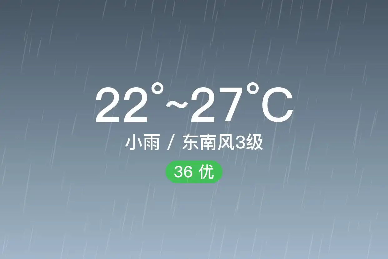 「合肥庐阳」9/11，小雨，22~27℃，东南风3级，空气质量优