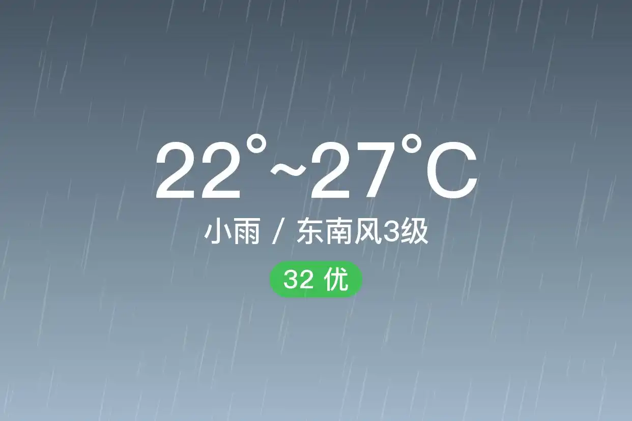 「合肥蜀山」9/11，小雨，22~27℃，东南风3级，空气质量优