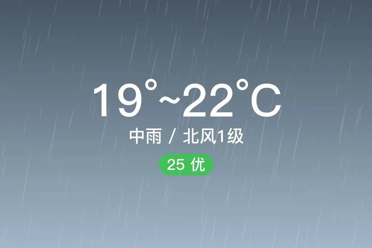 「西安碑林」9/11，中雨，19~22℃，北风1级，空气质量优
