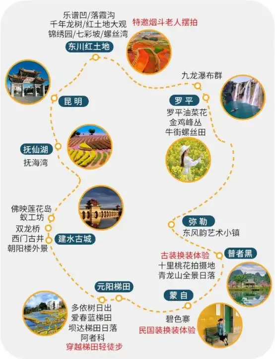 收藏！这才是4~5月云南最值得去的绝美小众目的地方！