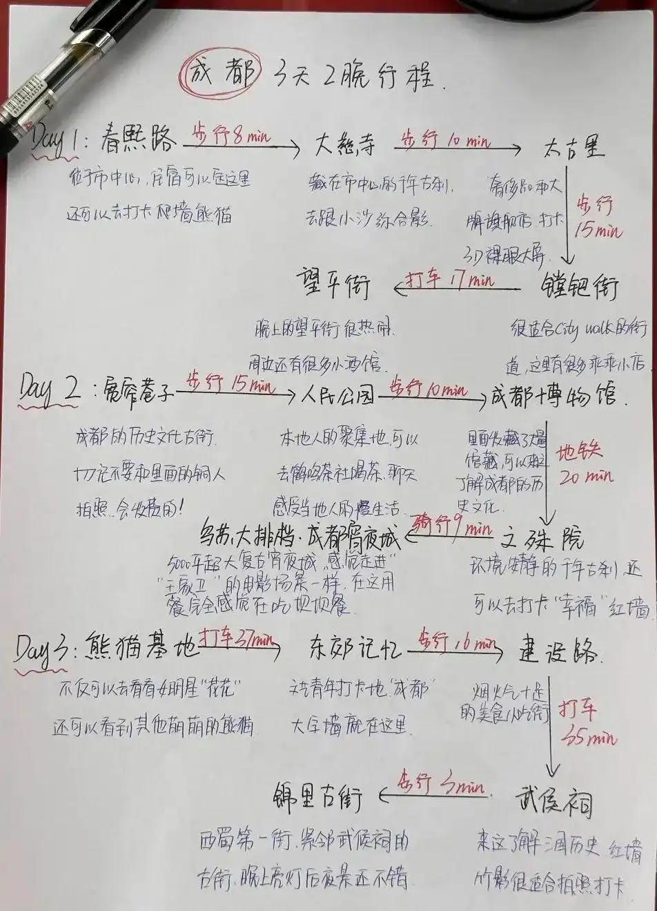 成都旅游攻略 带娃来成都怎么玩？走心攻略让你少走 90% 的弯路