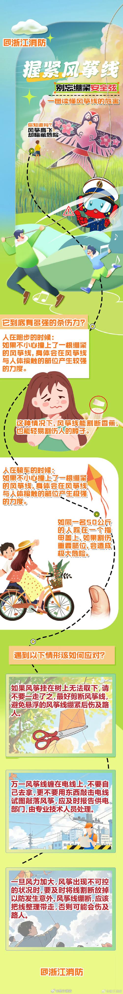 踏青出游正当时 放风筝安全隐患要切记