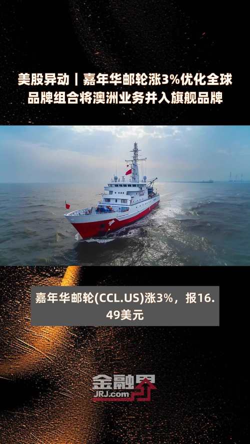 嘉年华邮轮因邮轮需求强劲上调年度利润预期